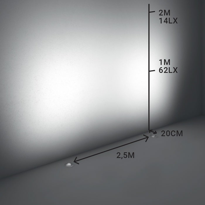 Встраиваемый светильник LEDS C4 Outdoor Gea Led Wall washer 185