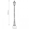 Фонарь Feiss Baton Rouge FE-BATONRG5 Фонарь Feiss Baton Rouge FE-BATONRG5