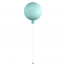Настенный светильник LOFT IT Airy 10599/200W Blue
